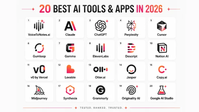 Cover for 20 Best AI Tools & Apps in 2026 (Tested & Ranked)